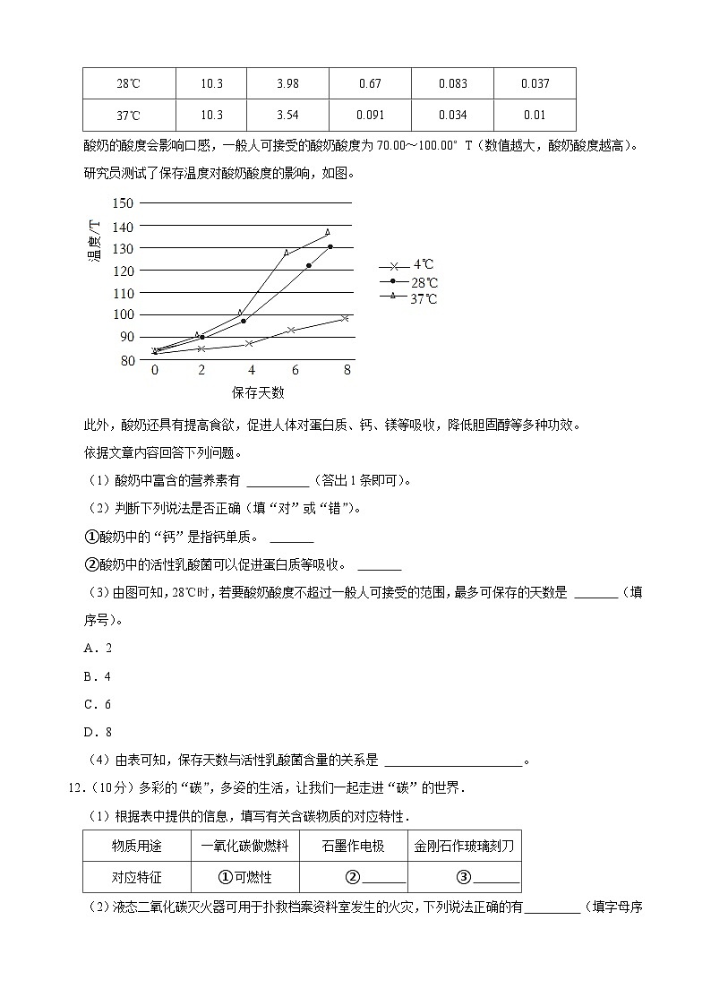 辽宁省沈阳市于洪区2023-2024学年九年级上学期期末化学模拟试卷第3页