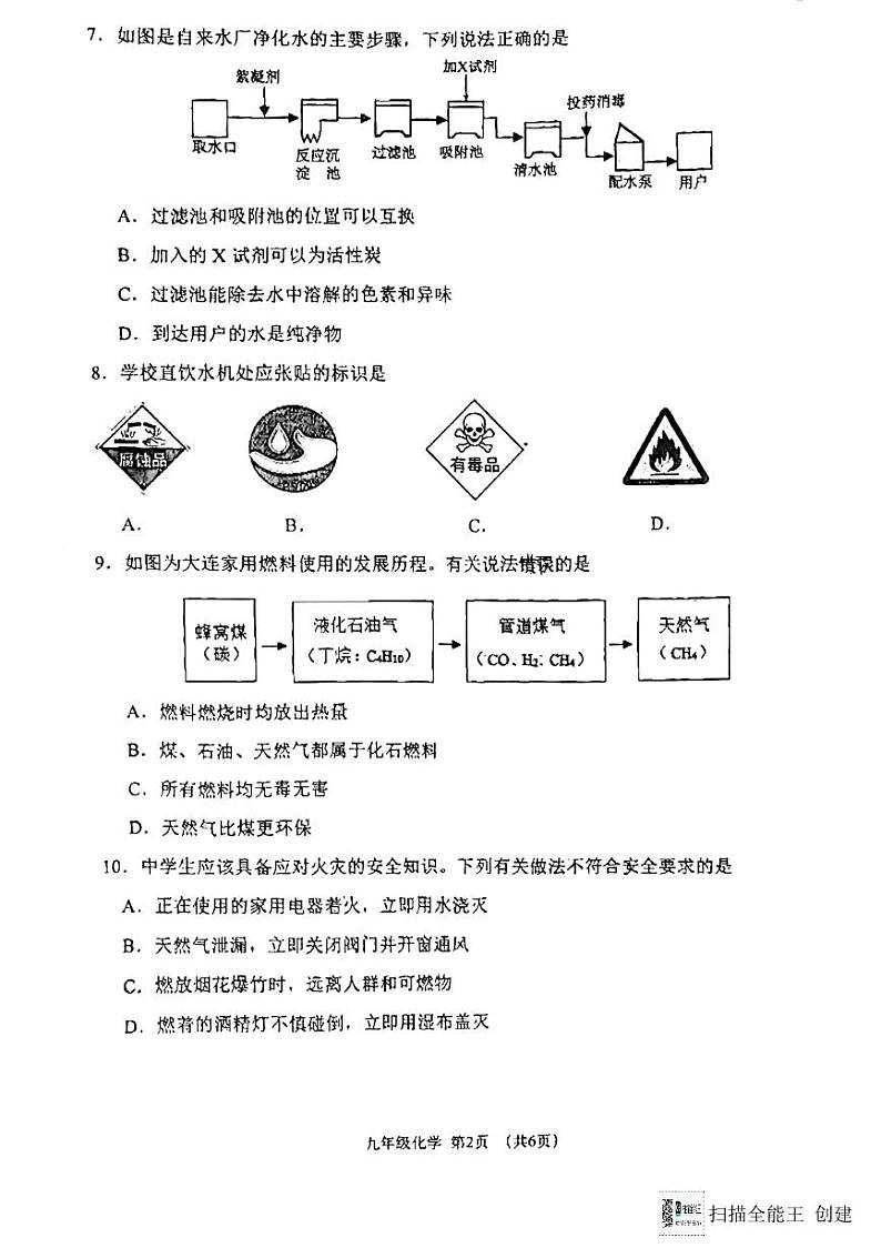 辽宁省大连市沙河口区2023-2024学年九年级上学期期末化学试卷02