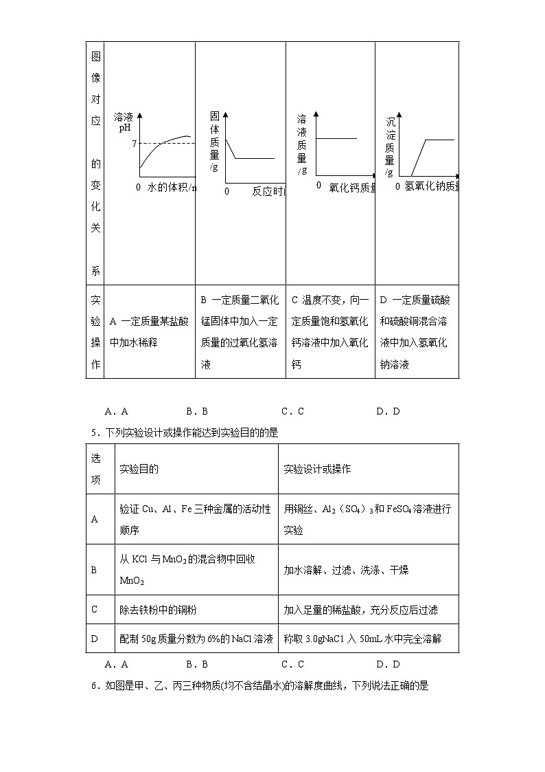 9.3溶液的浓度基础练习 人教版初中化学九年级下册02