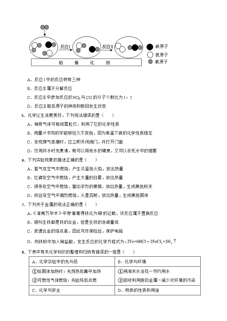 陕西省咸阳市兴平市2023年九年级上学期期末化学试题附答案第2页