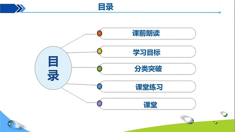 人教版初中化学九年级下册第八单元课题2金属的化学性质（第3课时）滤渣、滤液成分的判断课件PPT第2页