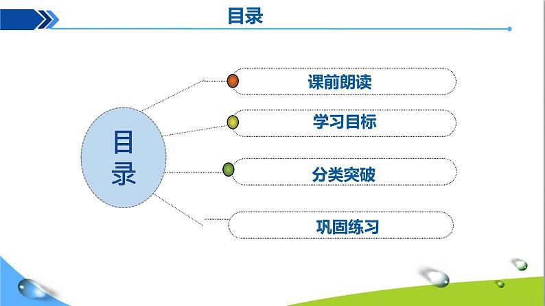 人教版初中化学九年级下册第八单元课题2金属的化学性质（第4课时)金属与酸反应图像课件PPT02