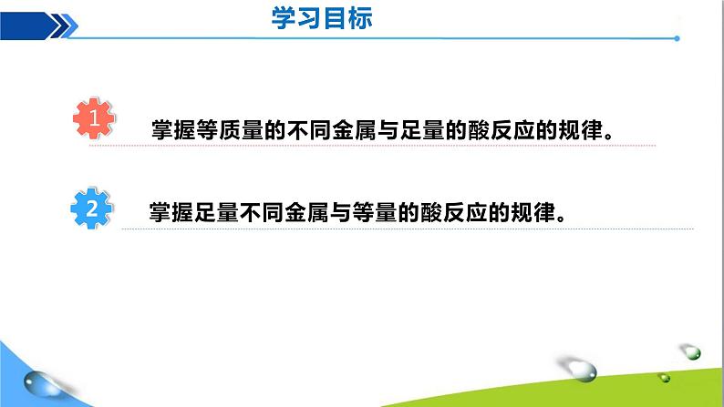 人教版初中化学九年级下册第八单元课题2金属的化学性质（第4课时)金属与酸反应图像课件PPT04