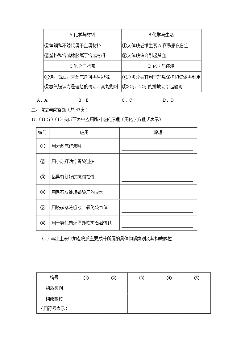 2023-2024年山东省威海市荣成市九年级上册（五四制）期末考试化学试题（附答案）第3页
