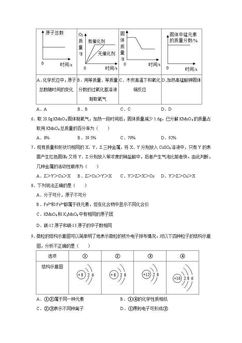 2023-2024学年四川省绵阳市九年级上册期末化学试题（附答案）第2页