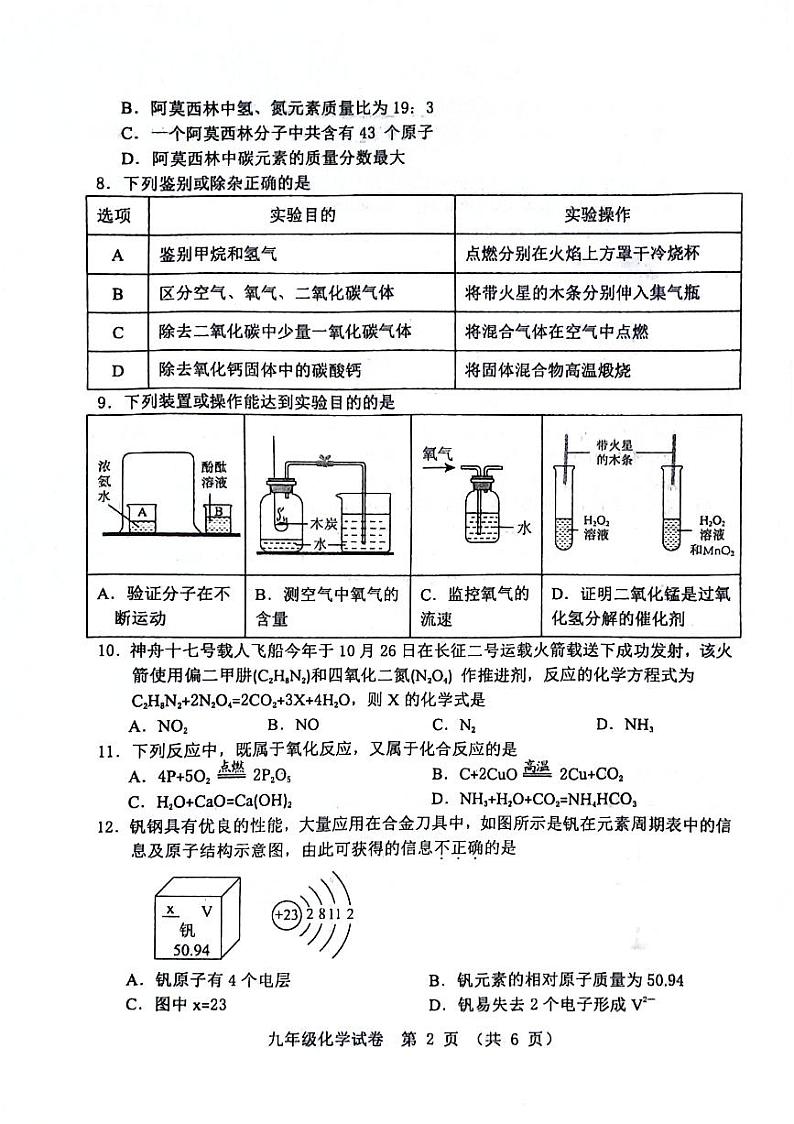 重庆市丰都县2023-2024学年九年级上学期期末学业质量监测化学试卷第2页