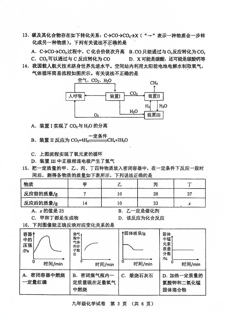重庆市丰都县2023-2024学年九年级上学期期末学业质量监测化学试卷第3页
