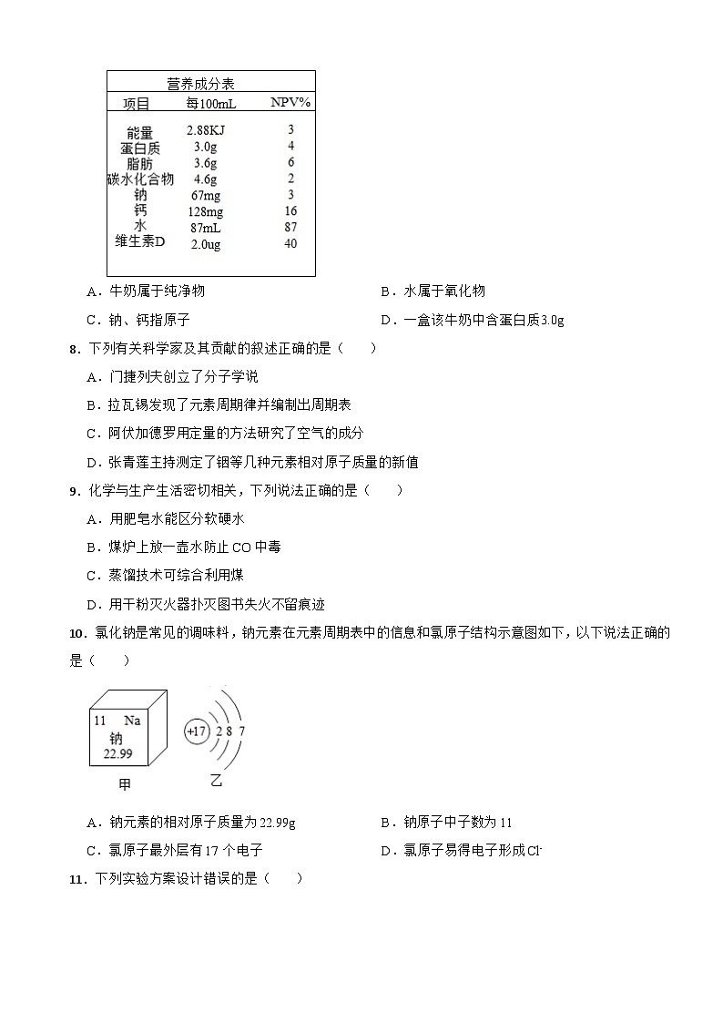 广东省佛山市2023年九年级上学期期末化学试题附答案第2页