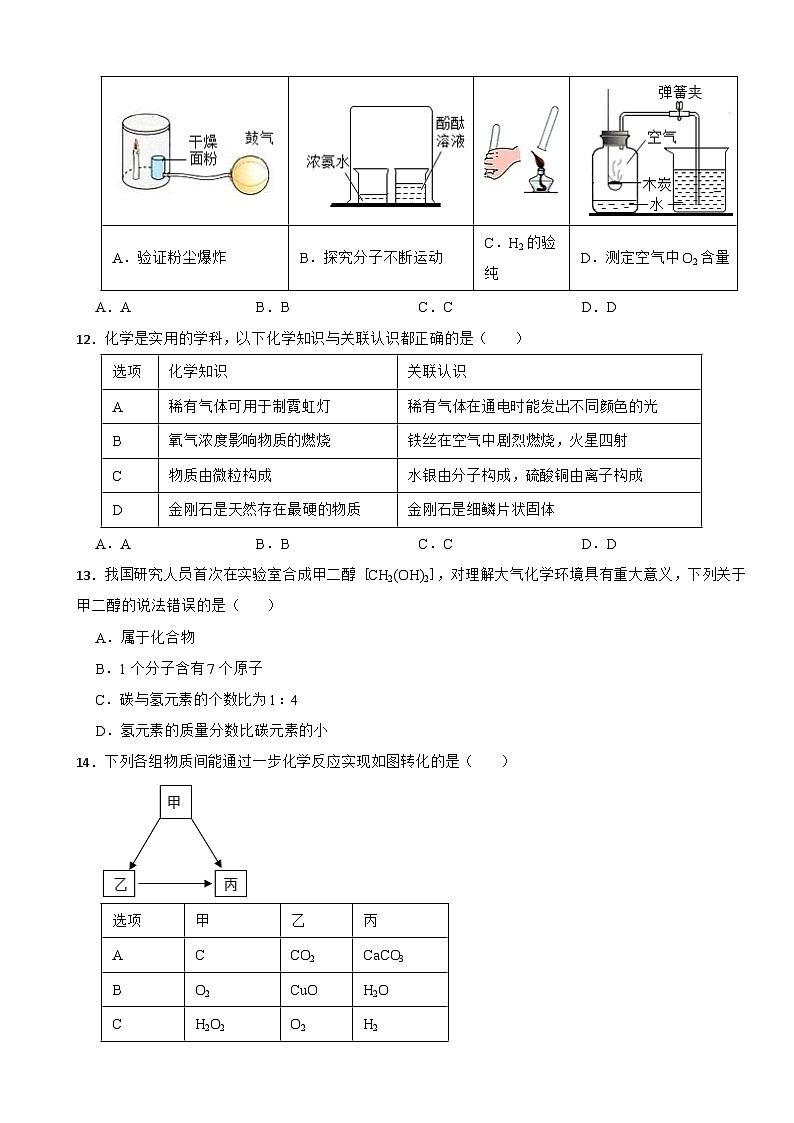 广东省佛山市2023年九年级上学期期末化学试题附答案第3页