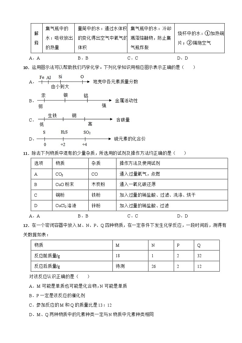 江苏省盐城市2023年九年级上学期期末化学试题附答案03