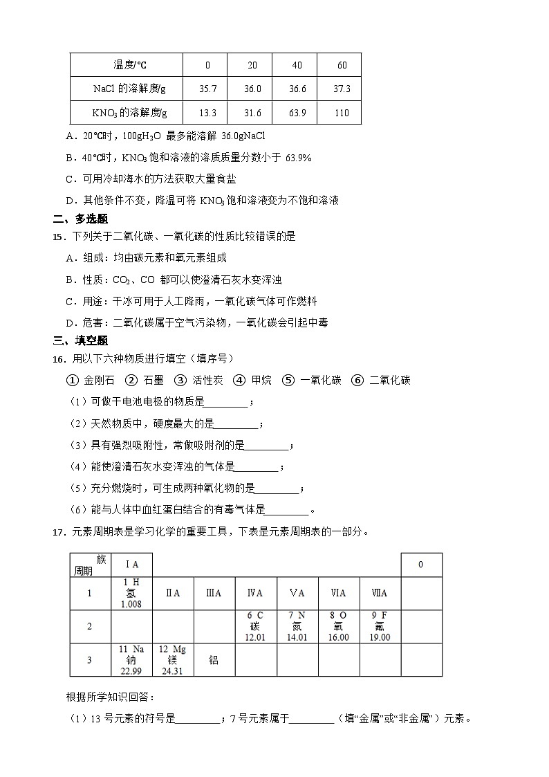天津市津南区2023年九年级上学期期末化学自测试题附答案03