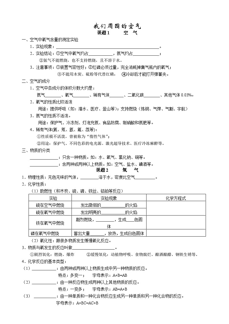 人教版化学 九年级上册知识点自测 汇总02