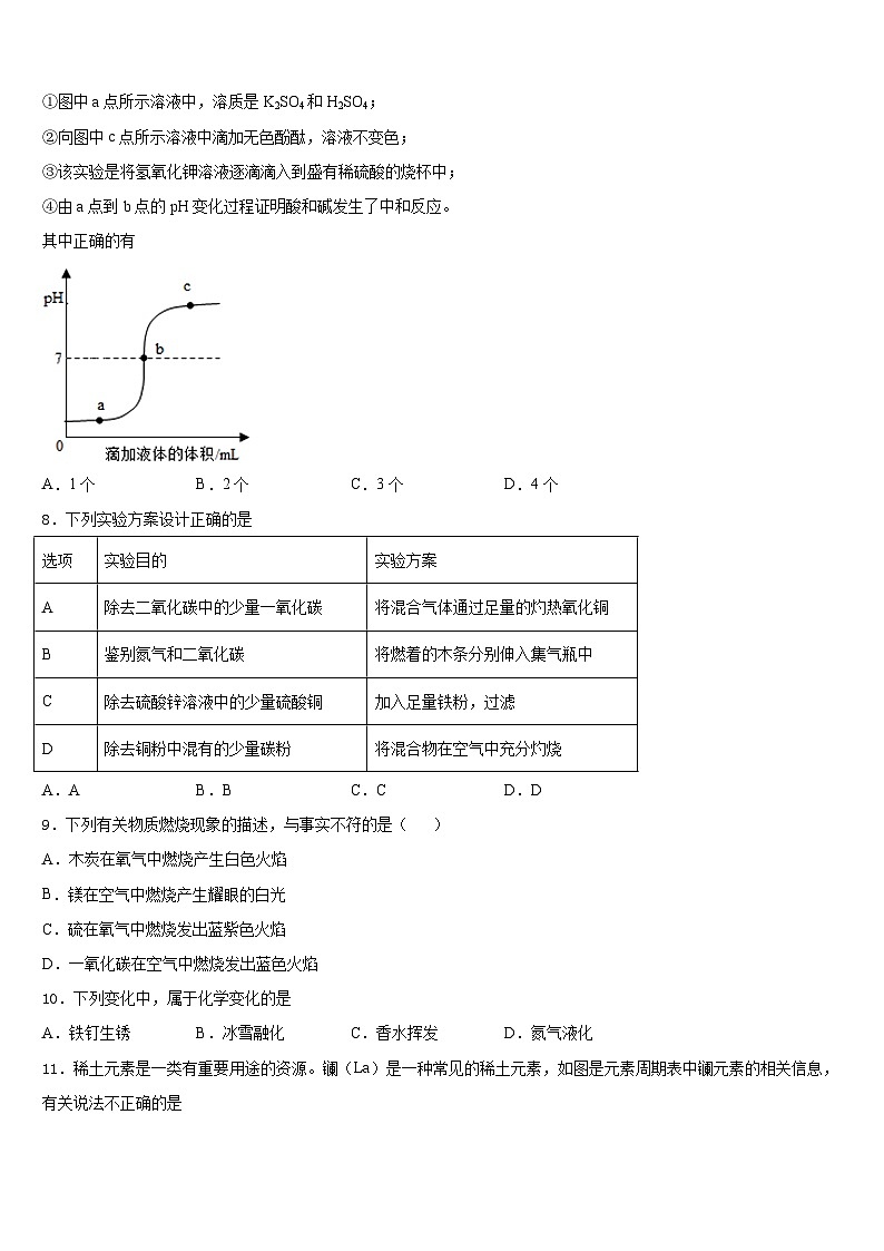 2023-2024学年上海市复旦初级中学九上化学期末统考模拟试题含答案03