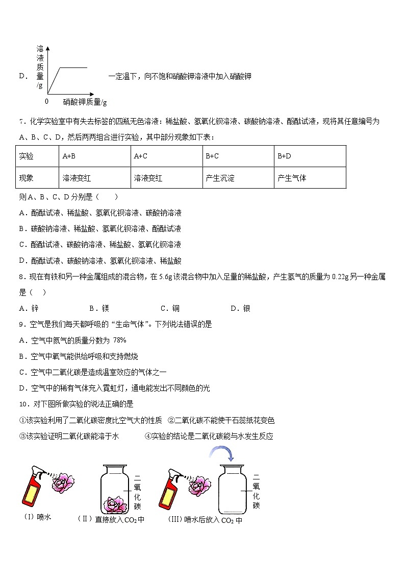 2023-2024学年上海市虹口区继光学校九上化学期末综合测试模拟试题含答案03