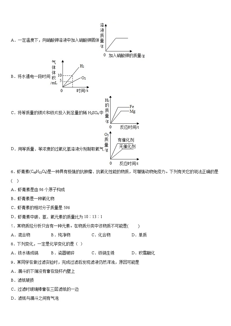 2023-2024学年临汾市重点中学化学九上期末学业水平测试试题含答案02