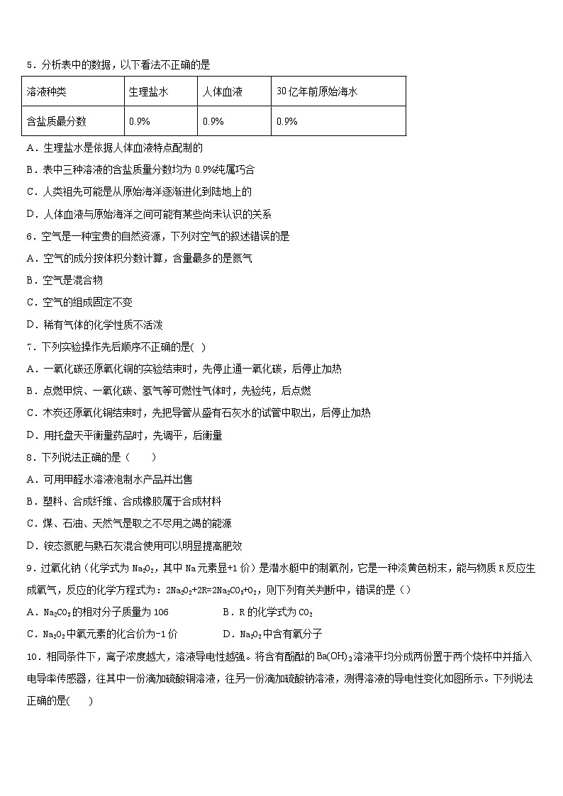 2023-2024学年上海市静安区、青浦区化学九年级第一学期期末达标测试试题含答案02