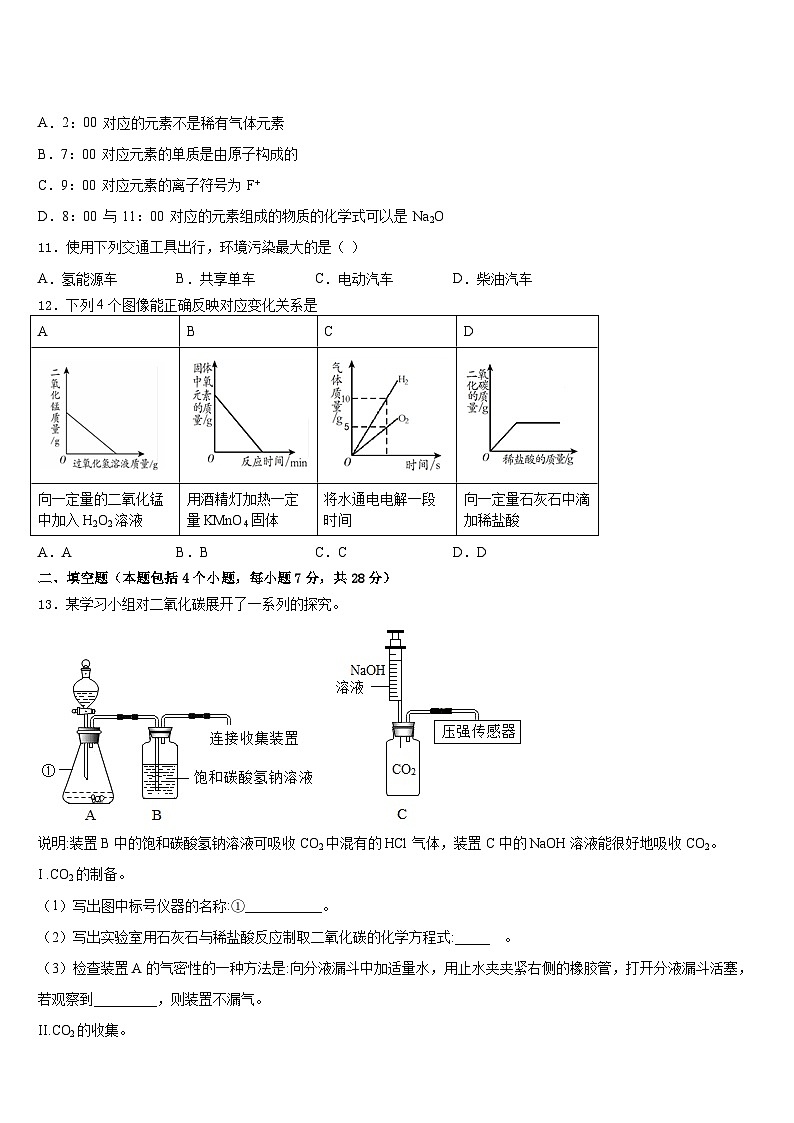 2023-2024学年上海市浦东新区九上化学期末综合测试试题含答案第3页