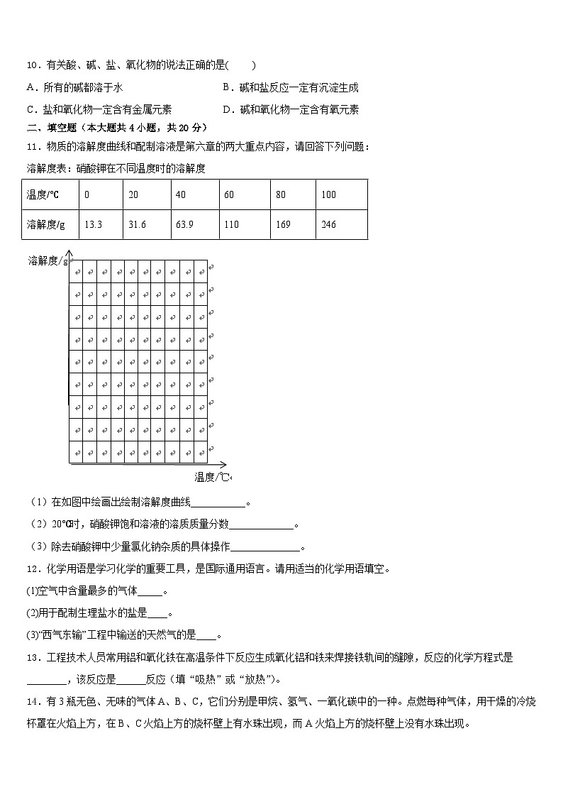 2023-2024学年上海市浦东区第四教育署九上化学期末考试模拟试题含答案03