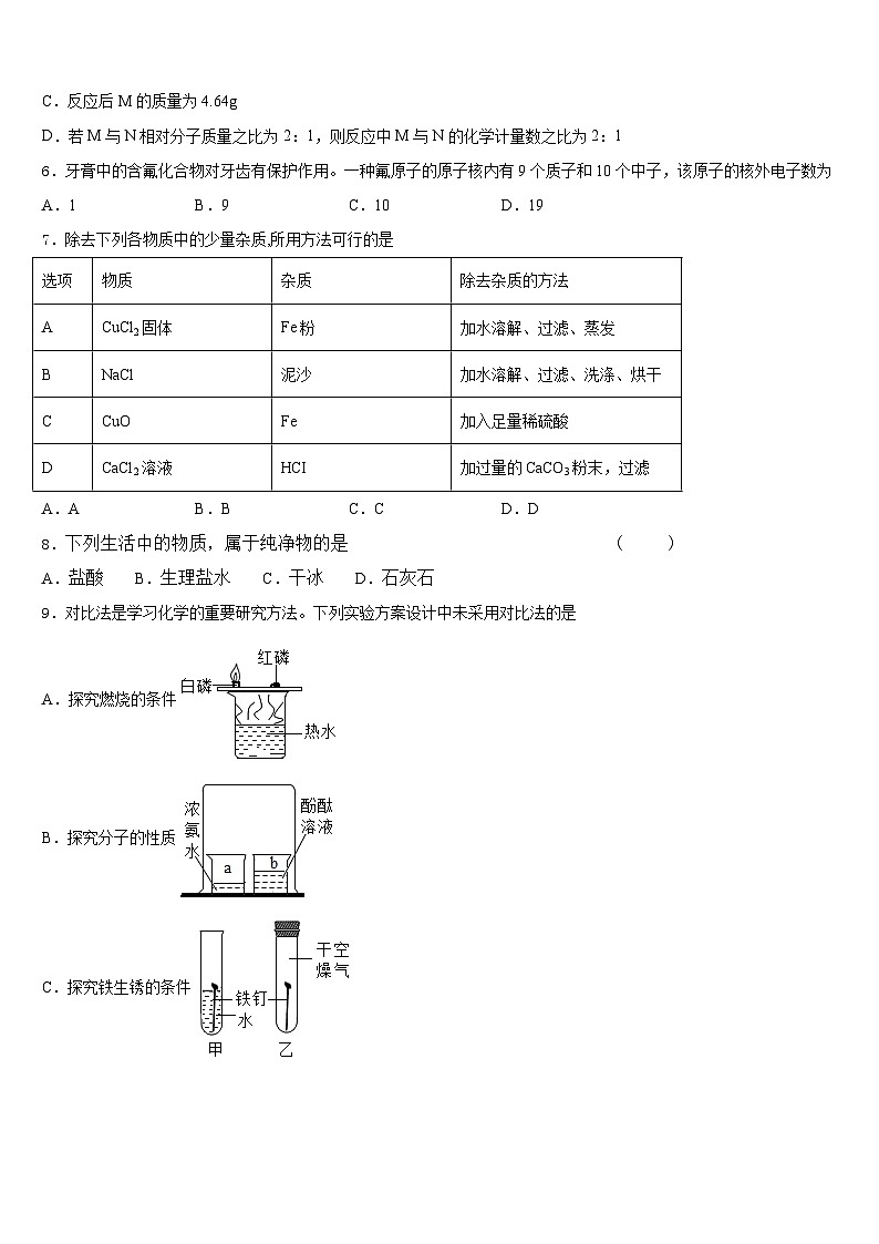 2023-2024学年上海市张江集团学校化学九年级第一学期期末监测模拟试题含答案02