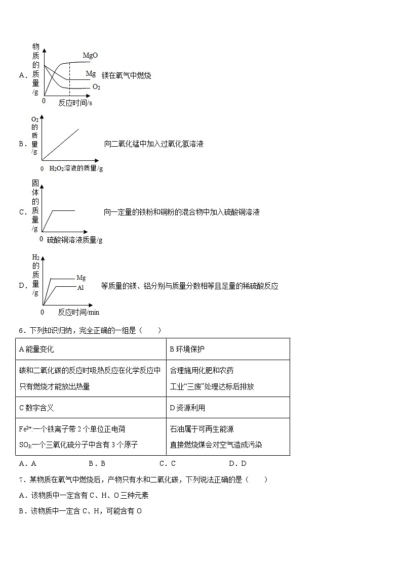 2023-2024学年上饶市重点中学化学九年级第一学期期末统考模拟试题含答案第2页
