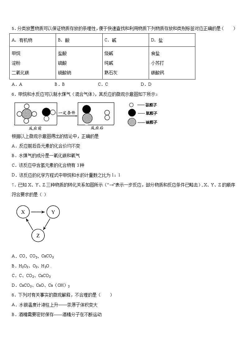 2023-2024学年云南昆明长城中学化学九上期末达标检测试题含答案第2页