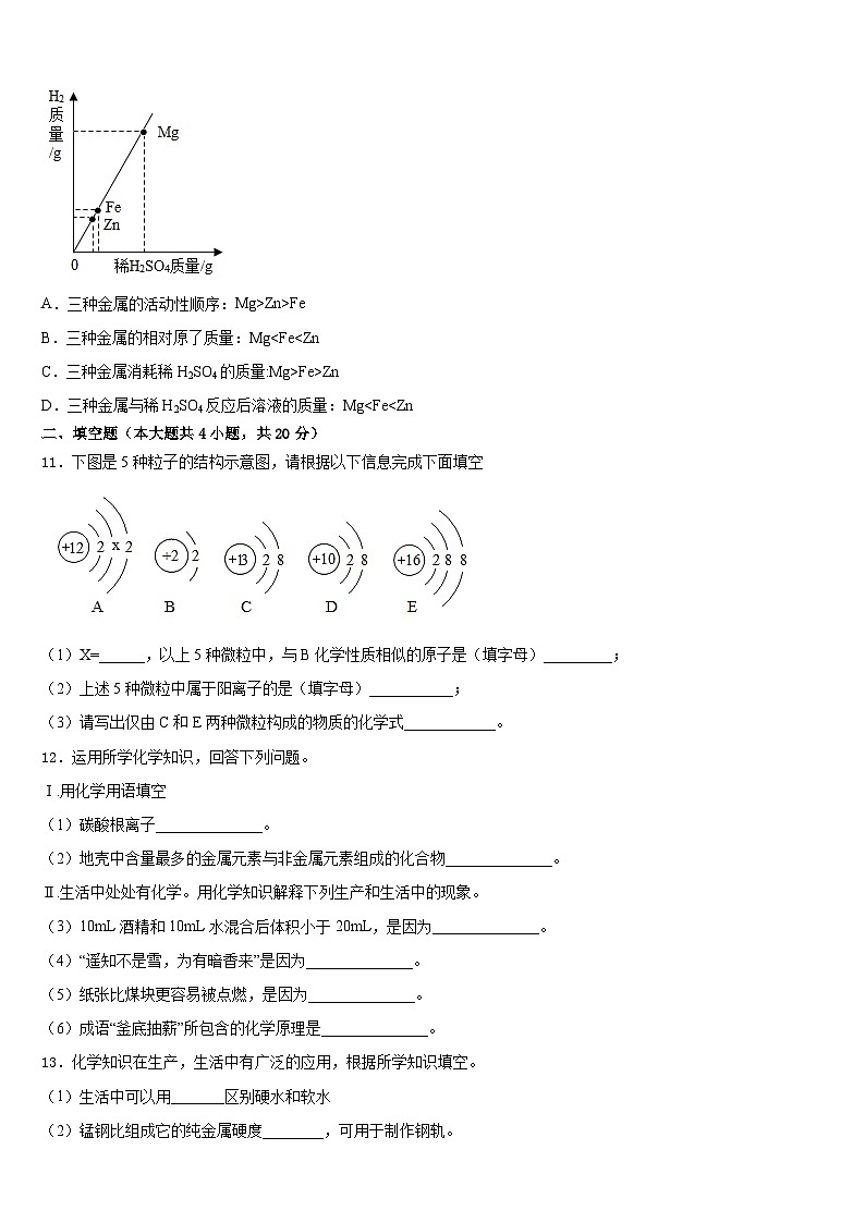 2023-2024学年下期湖南岳阳市城区九上化学期末达标检测试题含答案03