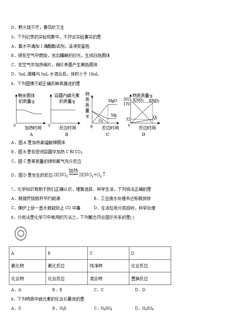 2023-2024学年上海杨浦区九上化学期末联考试题含答案02
