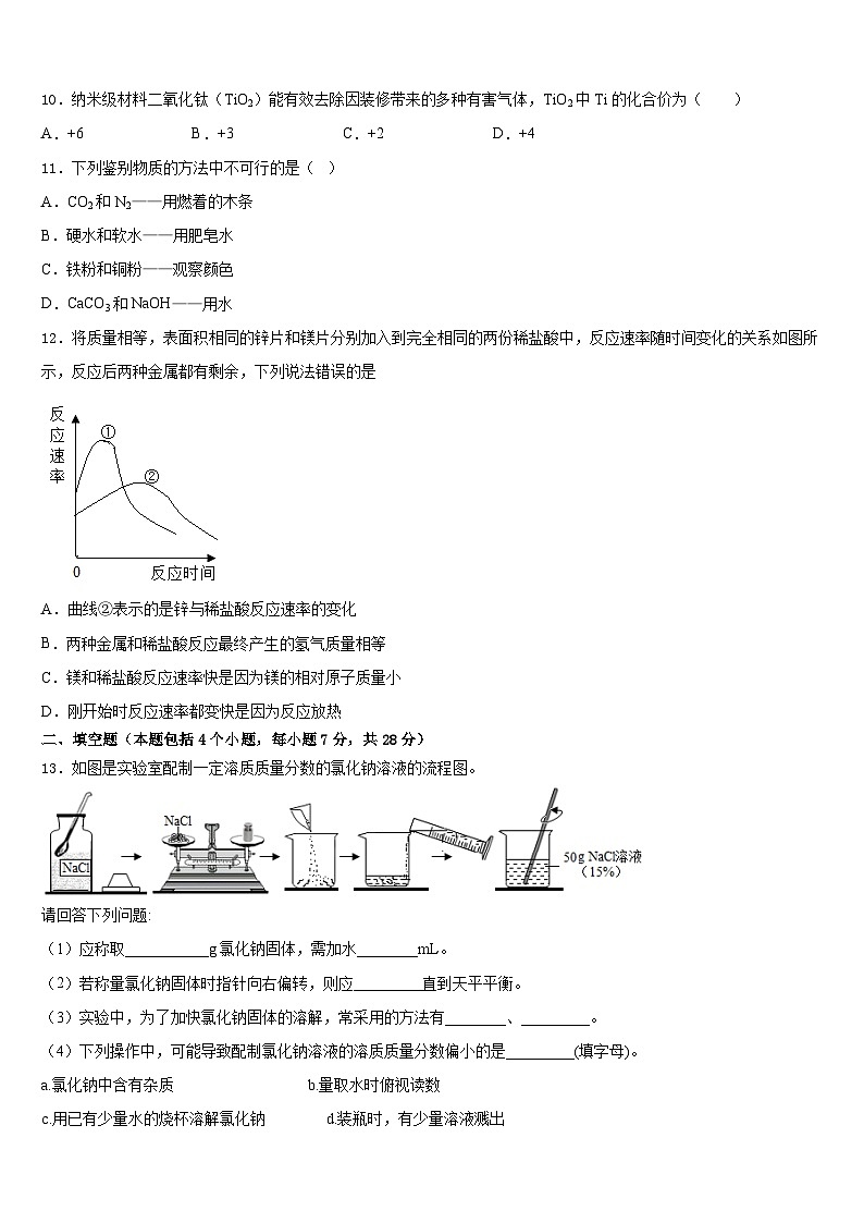 2023-2024学年上海杨浦区九上化学期末联考试题含答案03