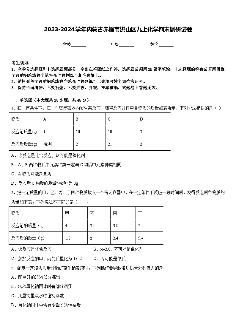 2023-2024学年内蒙古赤峰市洪山区九上化学期末调研试题含答案第1页