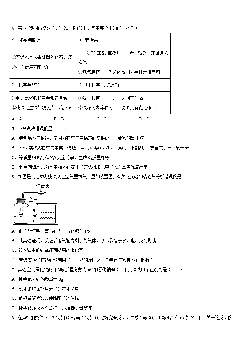 2023-2024学年内蒙古呼和浩特市名校化学九上期末复习检测试题含答案02