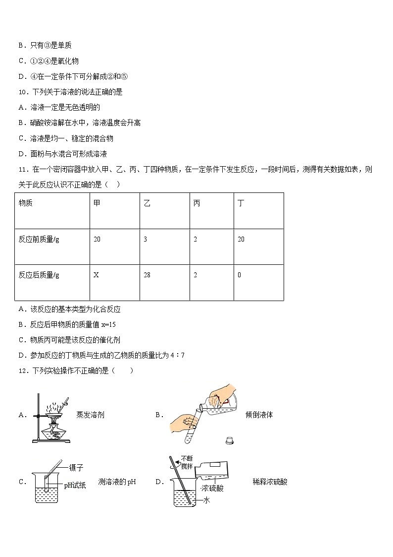 2023-2024学年内蒙古呼伦贝尔市莫旗九上化学期末联考试题含答案第3页