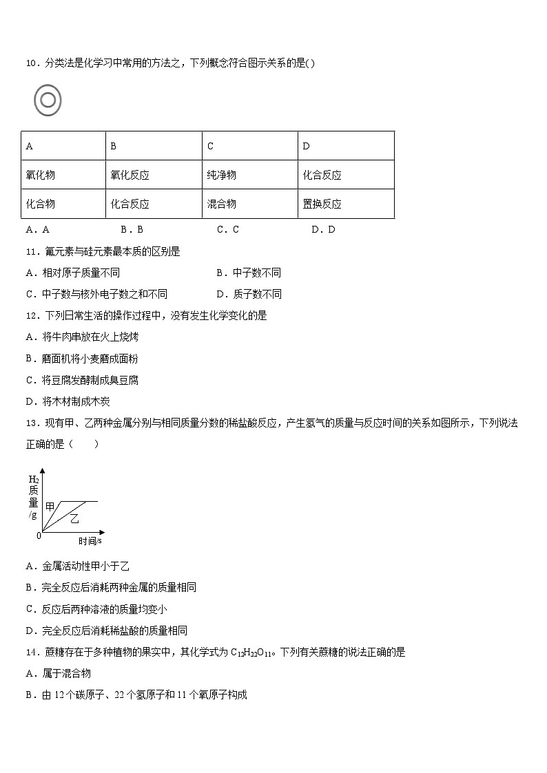 2023-2024学年内蒙古开来中学化学九年级第一学期期末学业质量监测试题含答案第3页