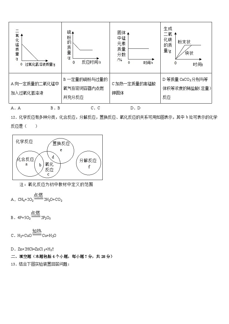 2023-2024学年内蒙古洲里市第九中学九上化学期末教学质量检测模拟试题含答案第3页