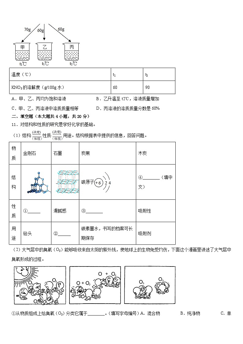 2023-2024学年内蒙古自治区海勃湾区化学九上期末质量跟踪监视模拟试题含答案第3页