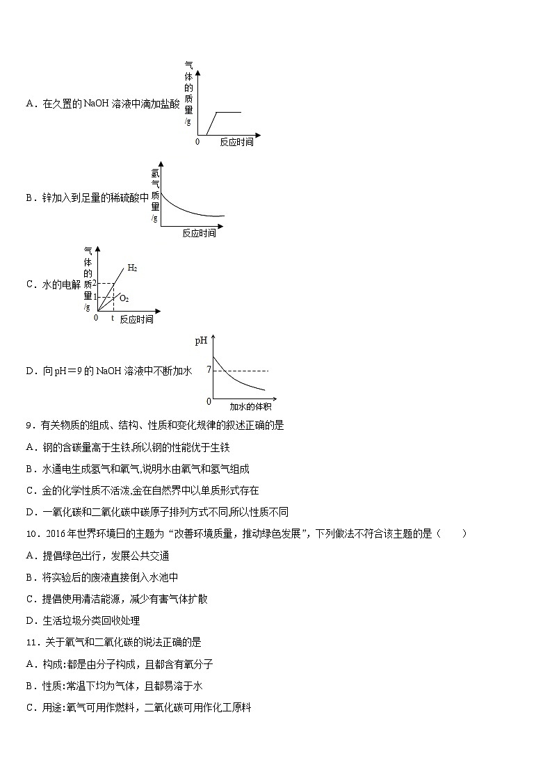 2023-2024学年内蒙古翁牛特旗化学九年级第一学期期末质量检测试题含答案03