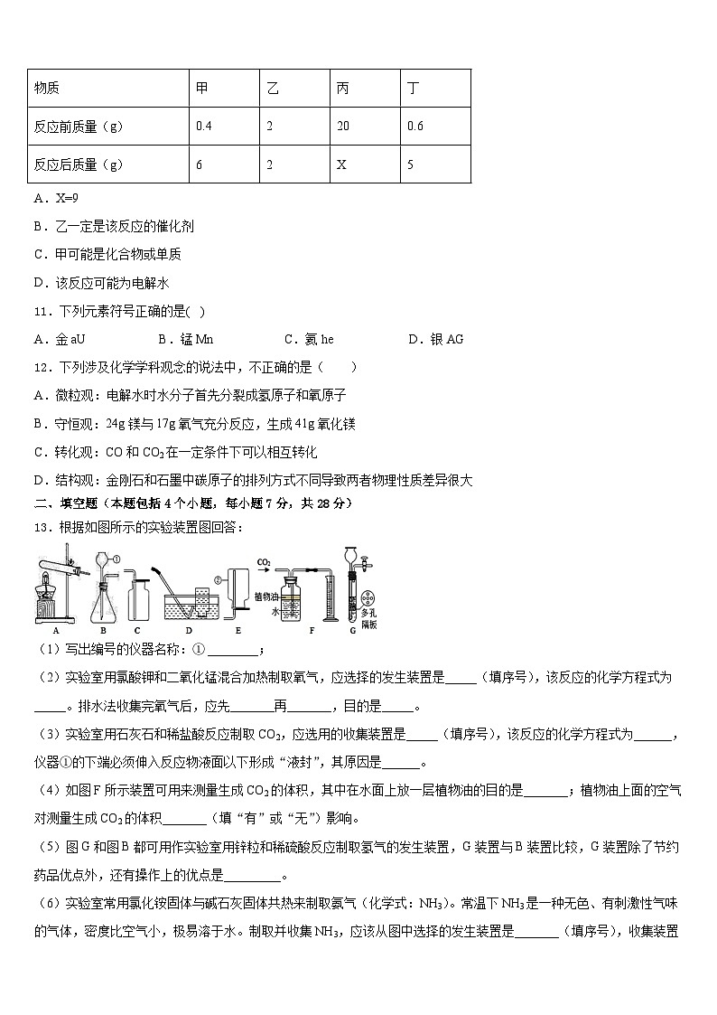 2023-2024学年内蒙古兴安盟九上化学期末考试模拟试题含答案第3页