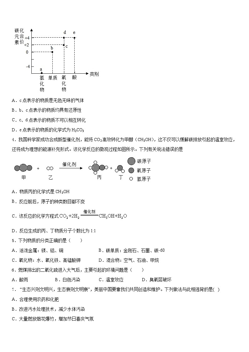 2023-2024学年北京大附中九上化学期末综合测试试题含答案第2页