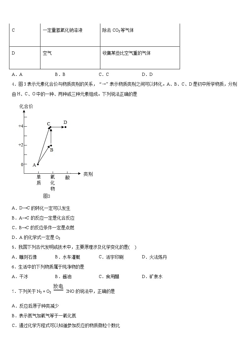 2023-2024学年北京大兴区北臧村中学化学九上期末综合测试模拟试题含答案第2页
