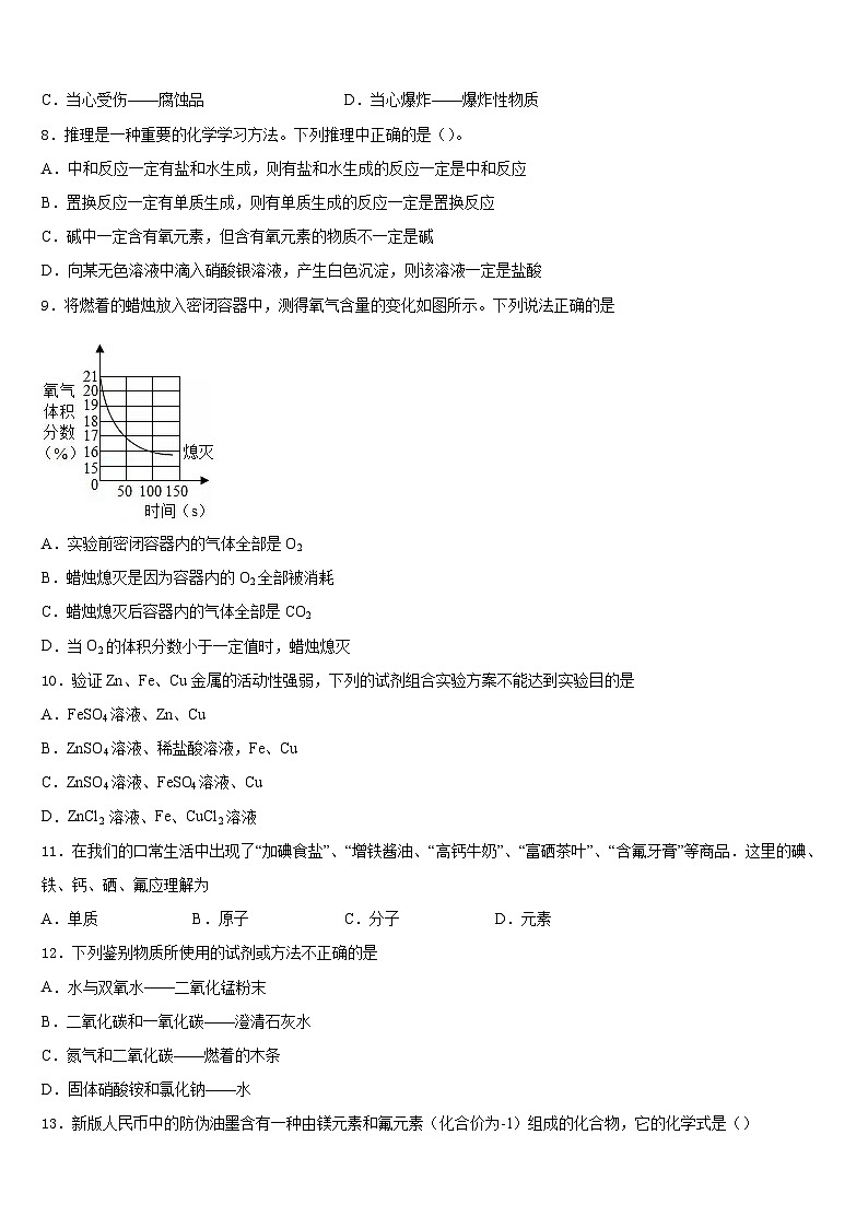 2023-2024学年北京市密云区冯家峪中学九上化学期末监测试题含答案03