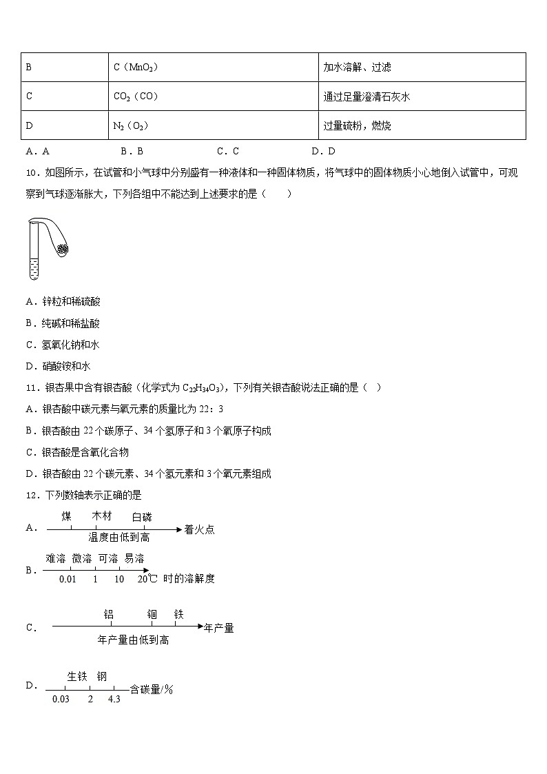 2023-2024学年北京市平谷区名校化学九年级第一学期期末质量检测模拟试题含答案03