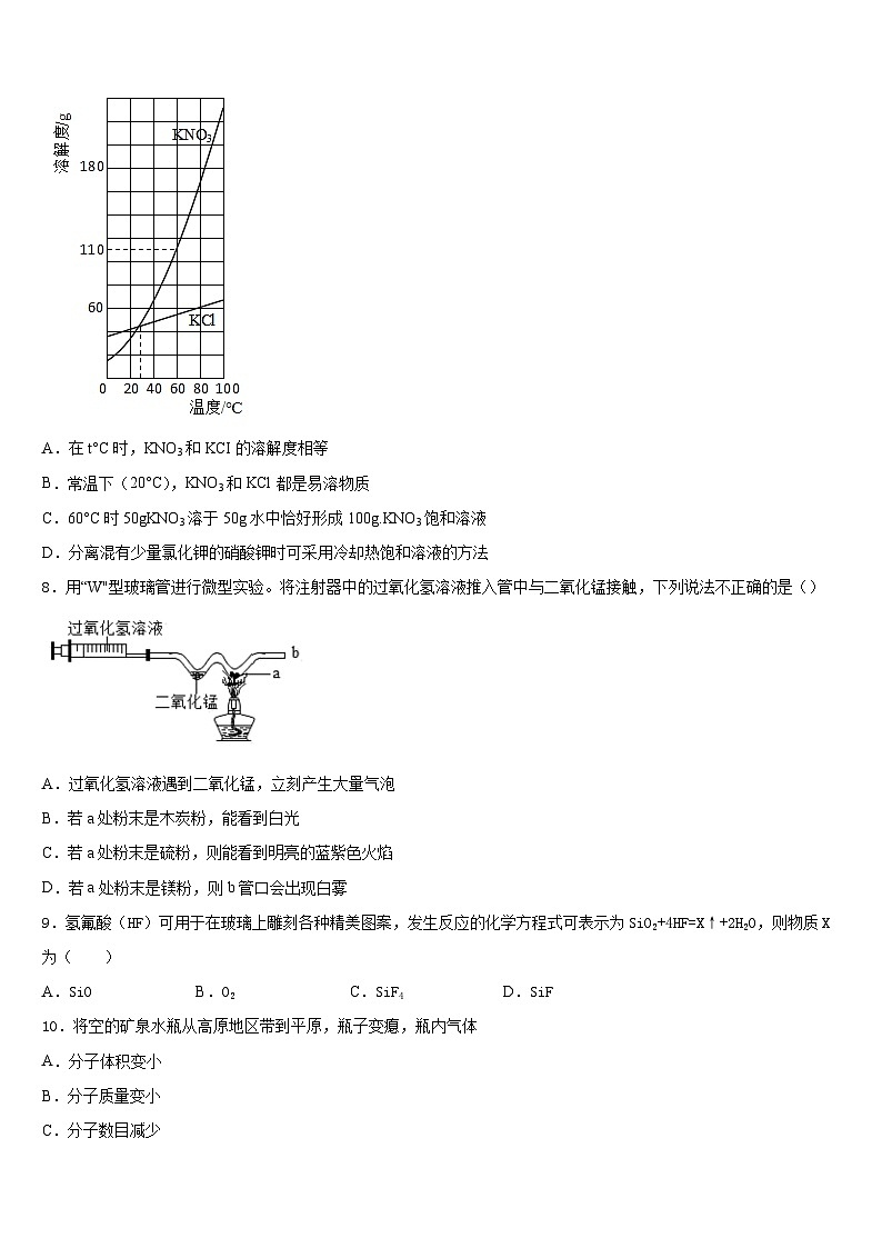 2023-2024学年内蒙古霍林郭勒市九上化学期末质量检测模拟试题含答案第3页