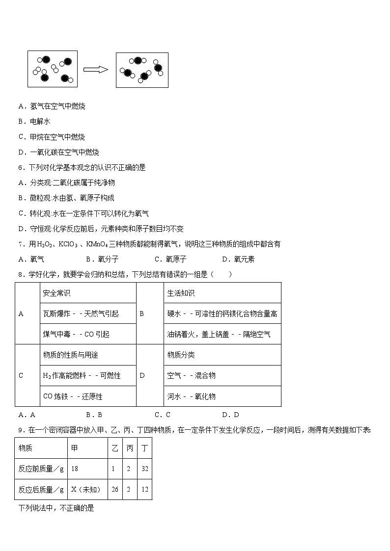 2023-2024学年吉林九台区加工河中学化学九年级第一学期期末质量跟踪监视模拟试题含答案第2页