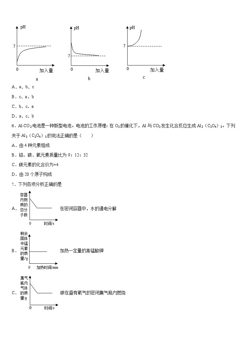 2023-2024学年吉林省大安县联考九上化学期末联考试题含答案02