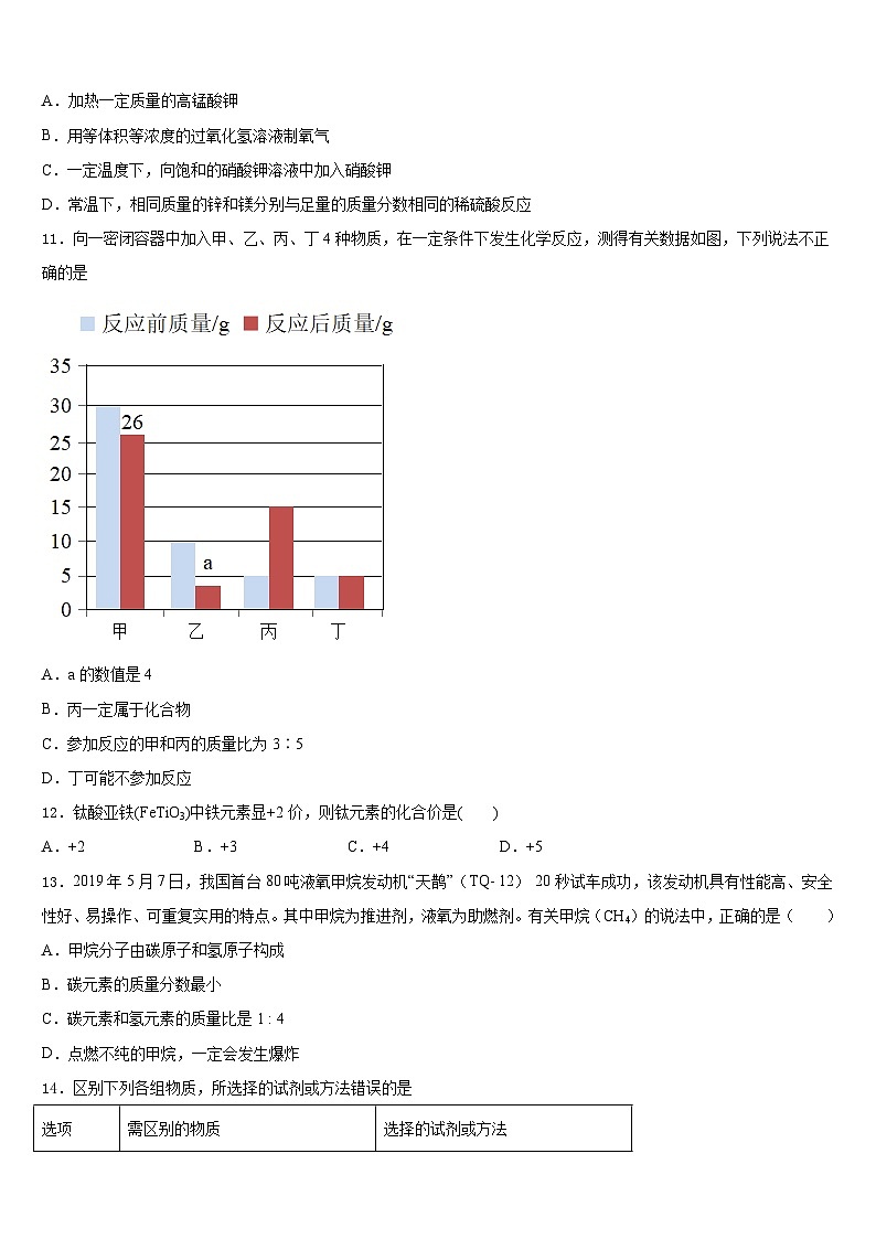 2023-2024学年吉林省柳河县第三中学化学九上期末教学质量检测试题含答案03
