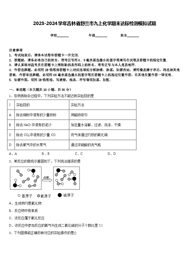 2023-2024学年吉林省舒兰市九上化学期末达标检测模拟试题含答案01