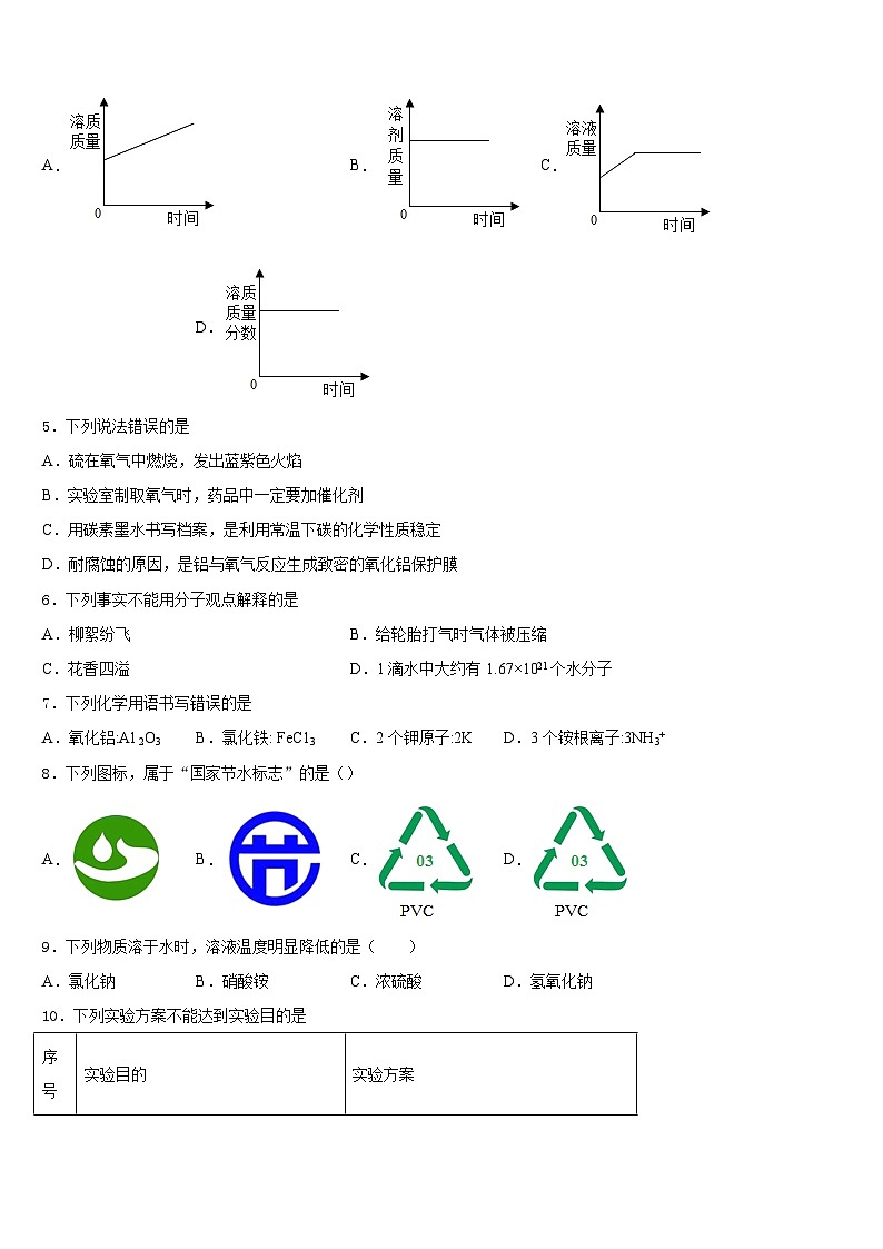 2023-2024学年吉林省四平市化学九年级第一学期期末监测试题含答案第2页