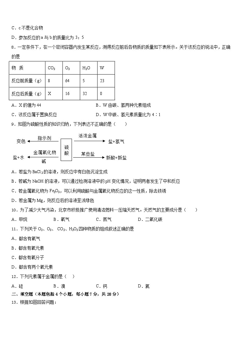 2023-2024学年吉林省松原宁江区五校联考九年级化学第一学期期末质量跟踪监视试题含答案第3页