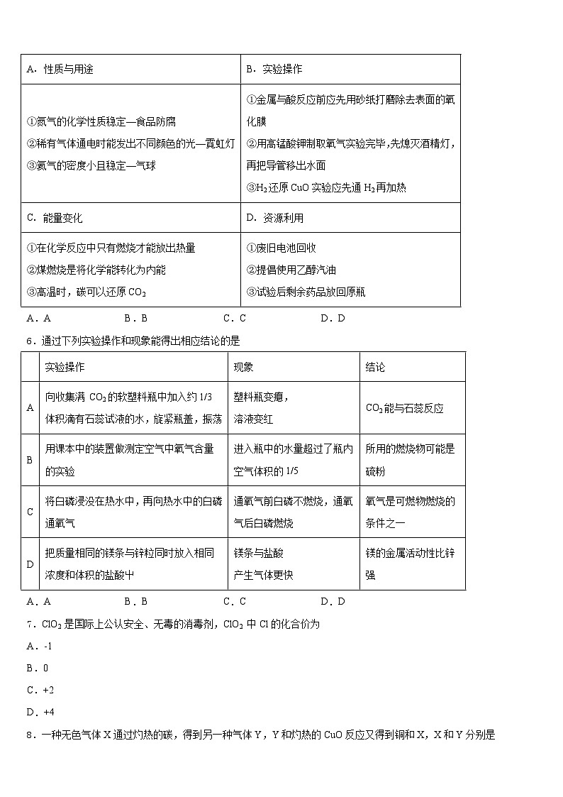 2023-2024学年吉林省通化市名校九上化学期末教学质量检测模拟试题含答案02