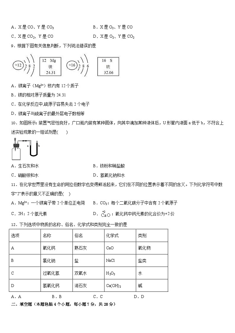 2023-2024学年吉林省通化市名校九上化学期末教学质量检测模拟试题含答案03
