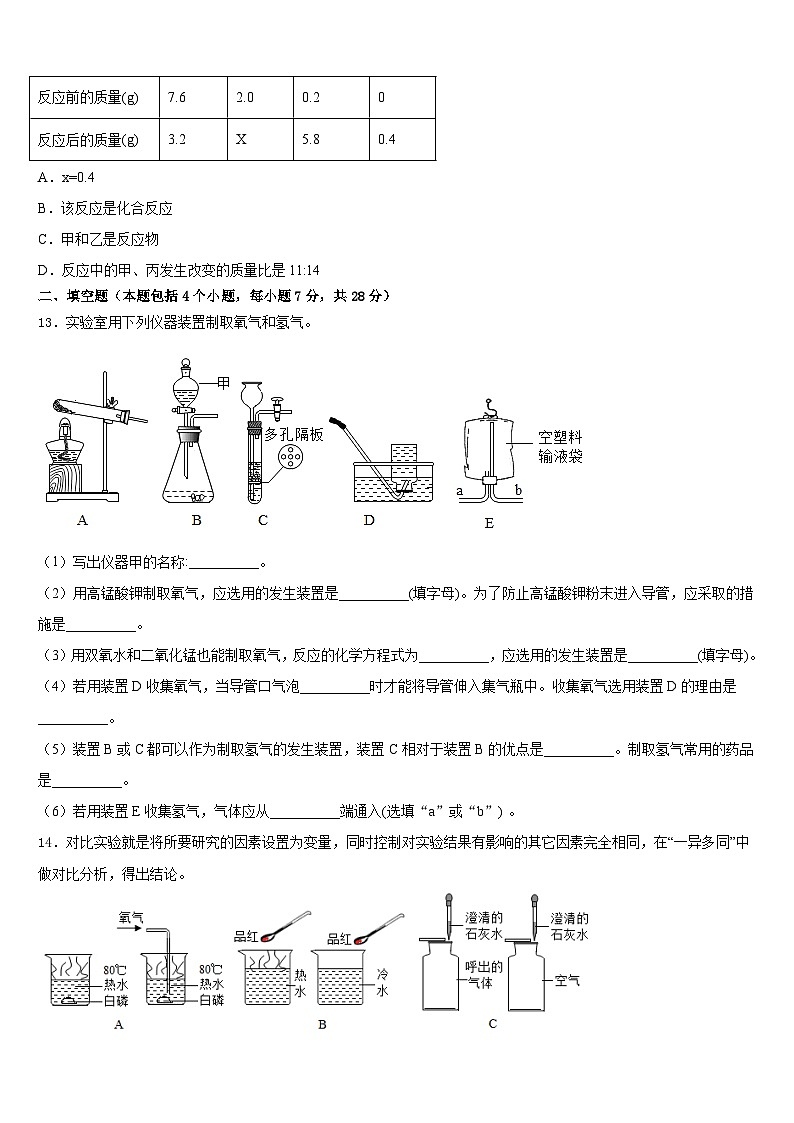 2023-2024学年吉林省长春市九台化学九上期末预测试题含答案03